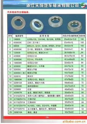 409905k转向节轴承,离合器技术参数/生产销售厂家-临清市烟店镇天成轴承销售部 - 我的机电网